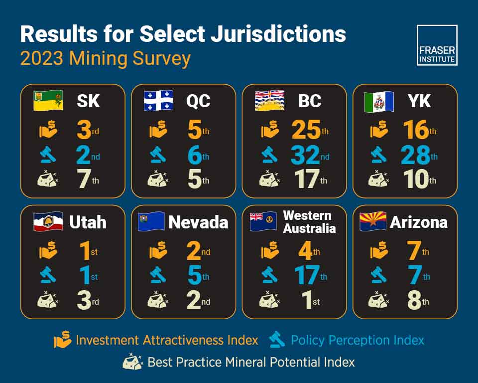 2023-annual-survey-of-mining-companies-infographic.-thb.jpg