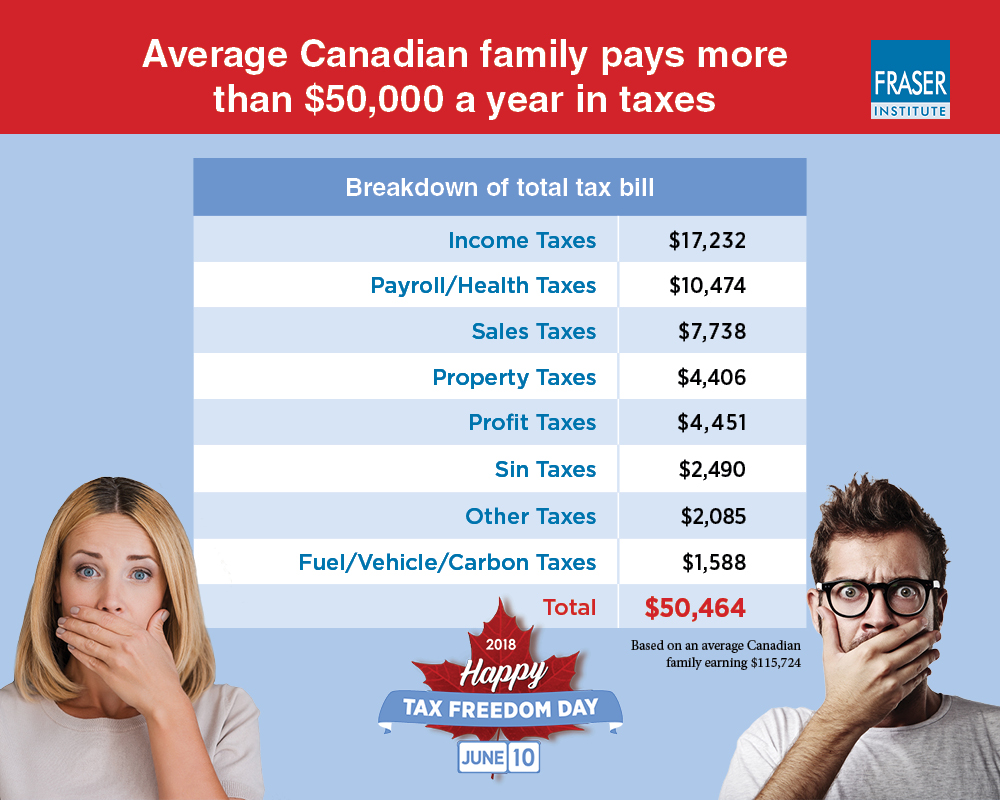 TFD-2018-infographic-dollar.jpg