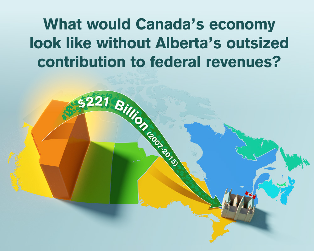 a-friend-in-need-recognizing-albertas-outsized-contribution-to-confederation-infographic.jpg