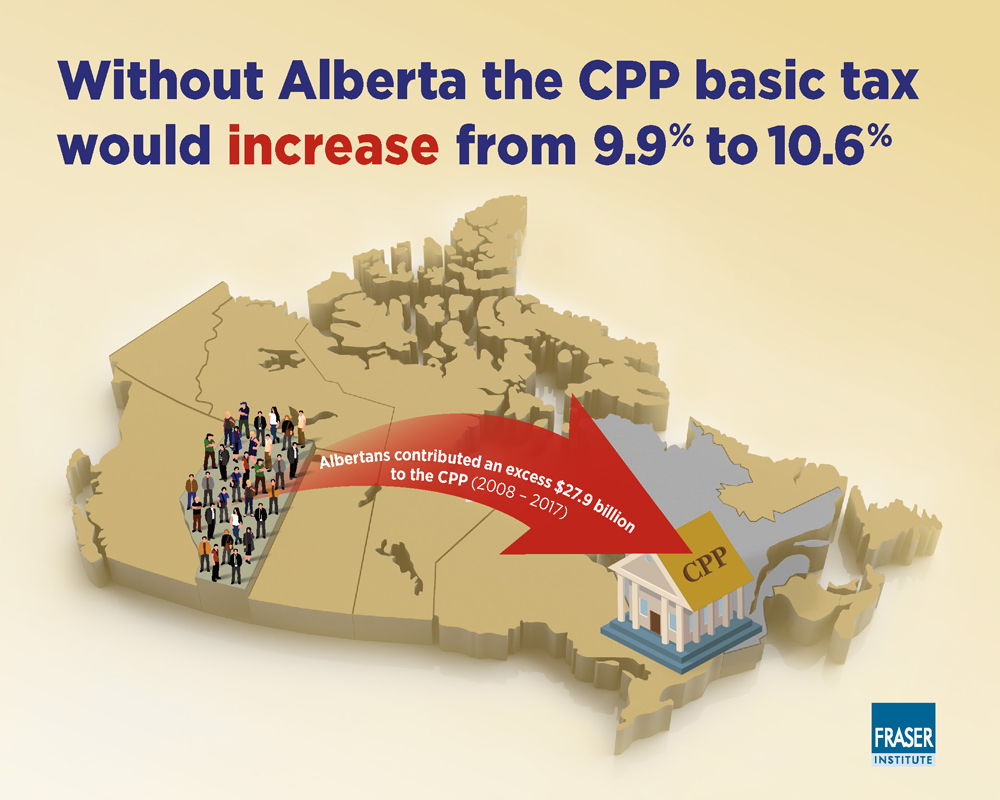 albertas-disproportionate-contribution-CPP-infographic-map.jpg