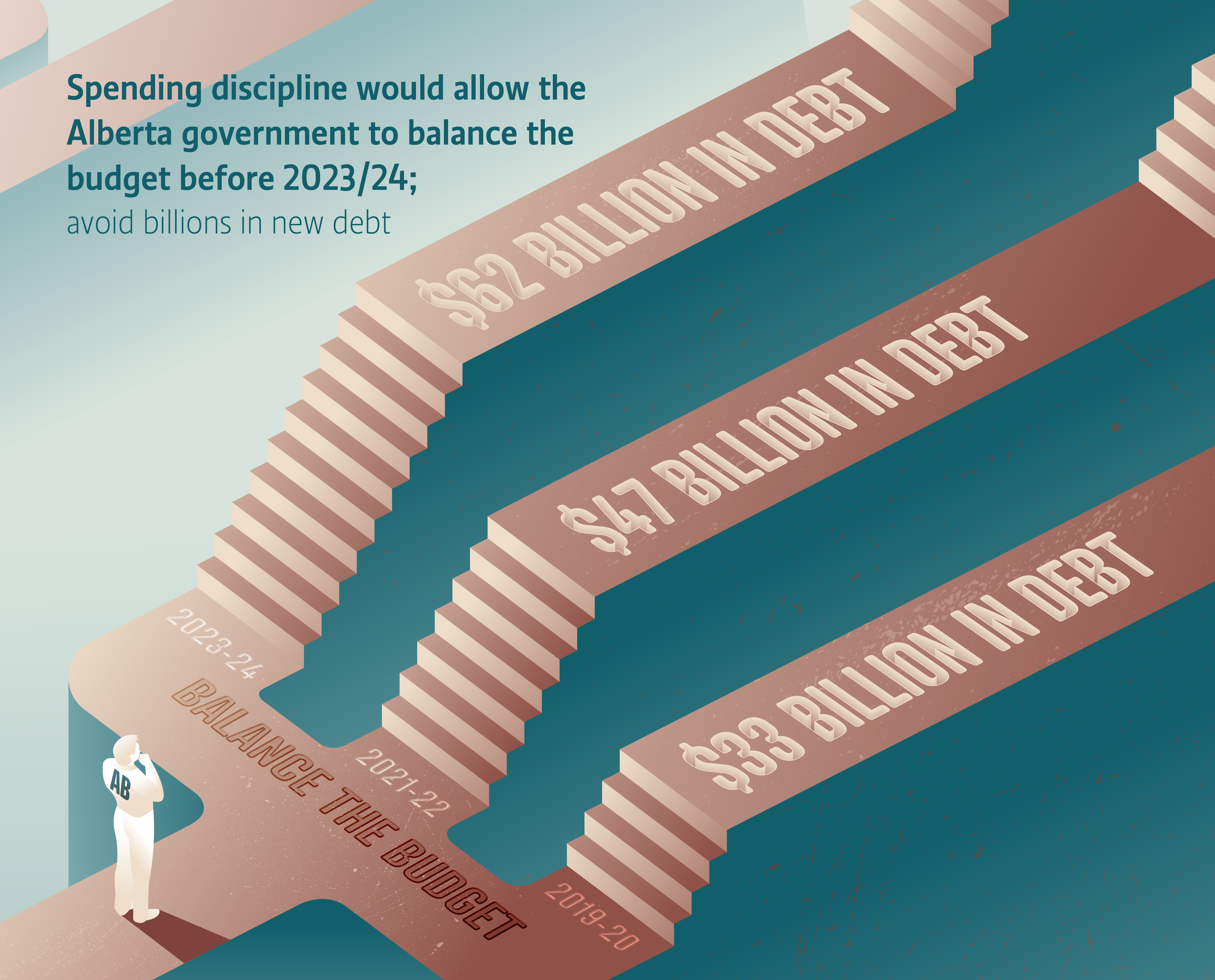 alternative-paths-for-albertas-budget-infographic.jpg