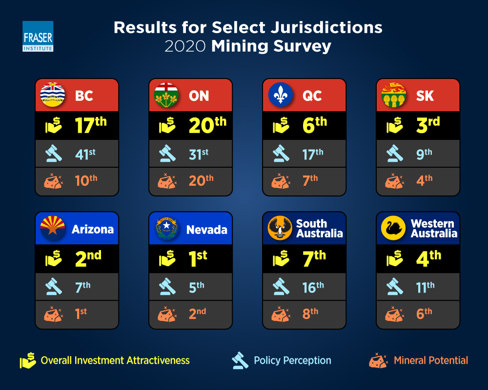 annual-survey-of-mining-companies-2020-infographic.jpg