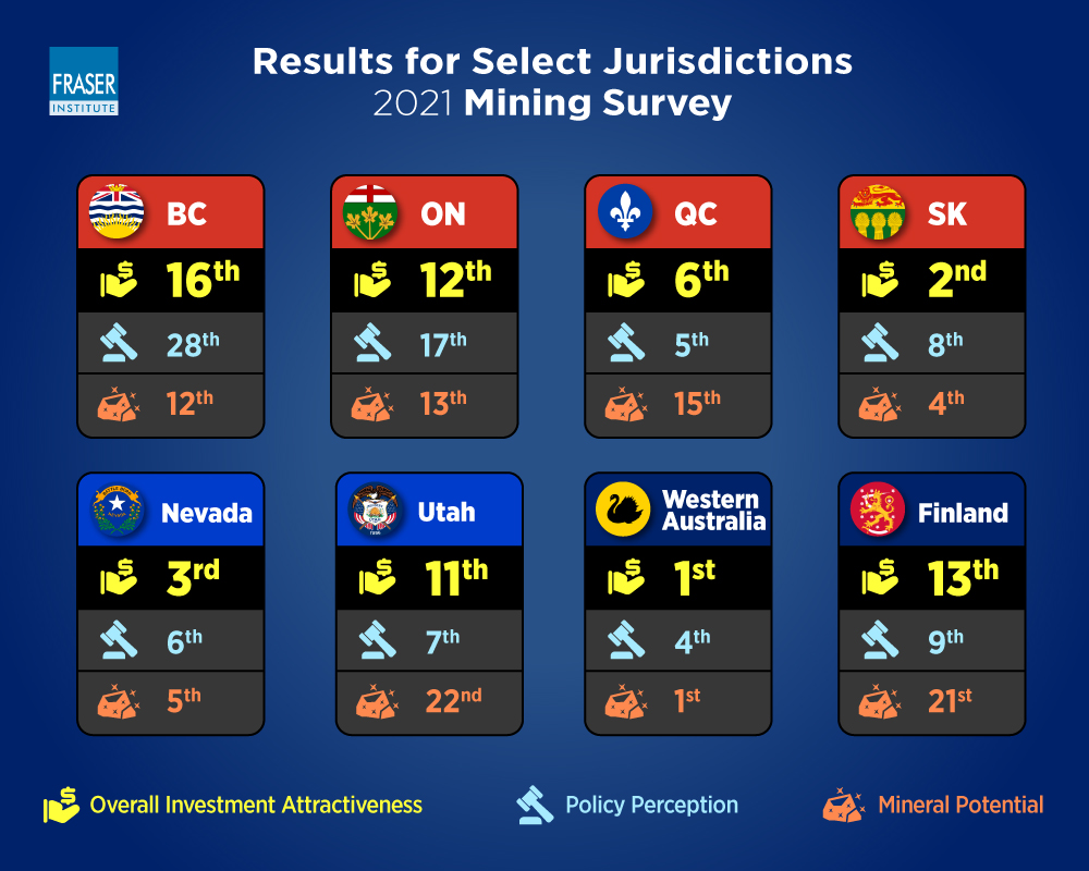 annual-survey-of-mining-companies-2021-infographic.jpg