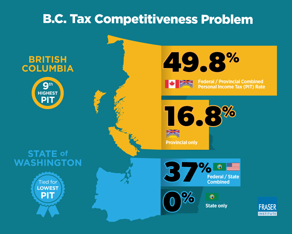 assessing-bc-tax-competitiveness-infographic.jpg