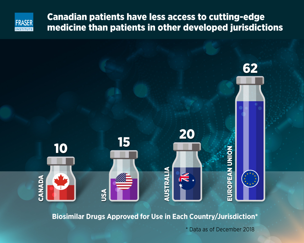 biologics-and-biosimilars-a-primer-infographic.jpg