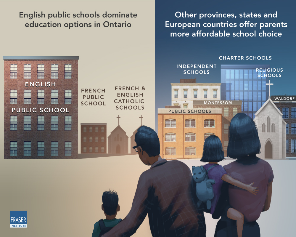 bringing-school-choice-to-ontario-infographic.jpg