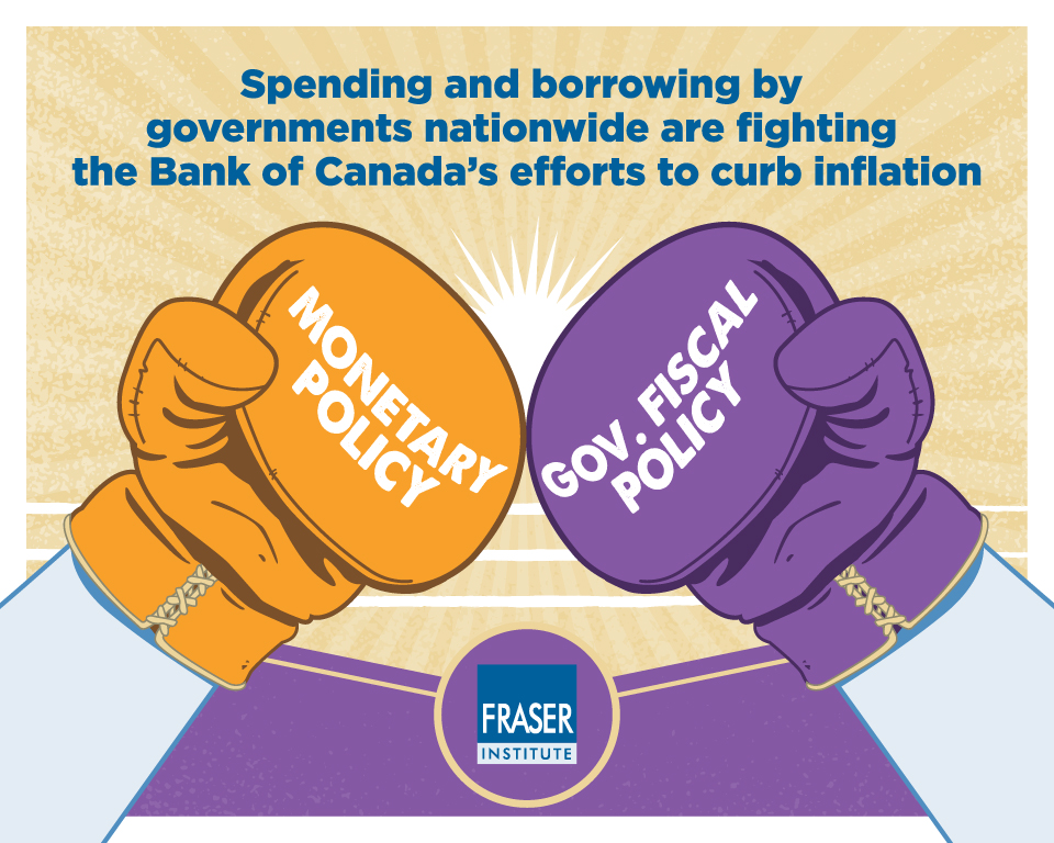 canadas-fiscal-policy-has-undermined-efforts-to-tackle-inflation-infographic.jpg