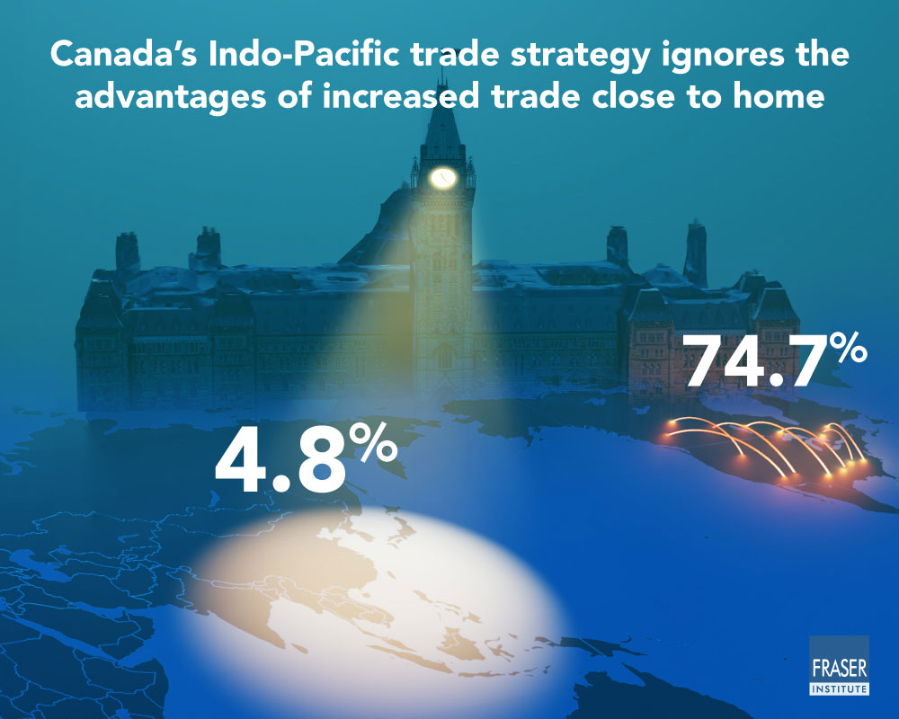 canadas-indo-pacific-trade-strategy-and-diversification-infographic-opt.jpg