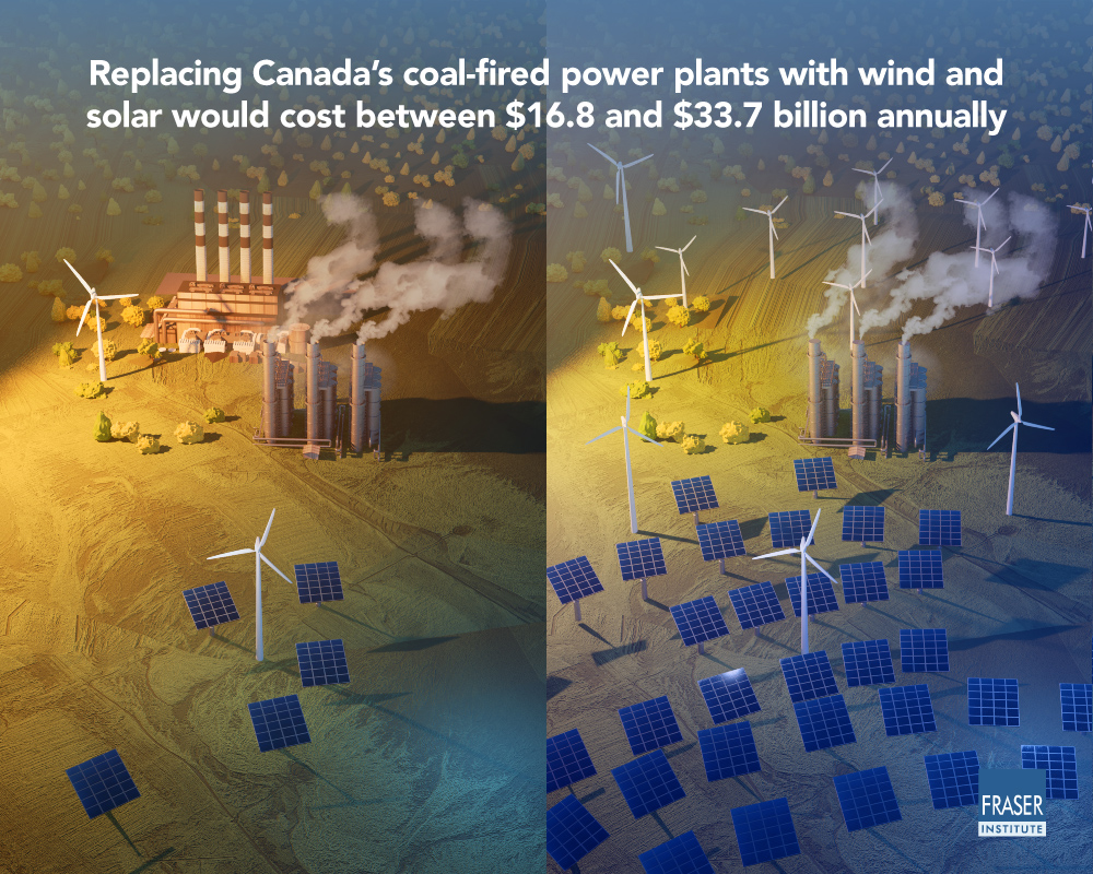 canadian-climate-policy-and-its-implications-infographic.jpg