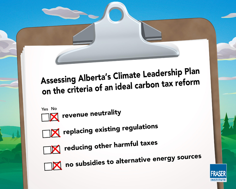 carbon-pricing-in-alberta-infographic.jpg