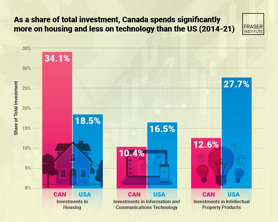 comparing-investment-performance-cda-us-past-5-decades-infographic-thb.jpg