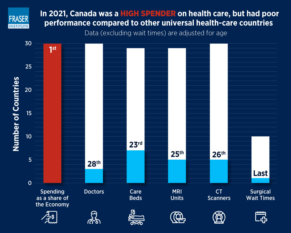 comparing-performance-universal-health-care-countries-2023-infographic-opt.jpg