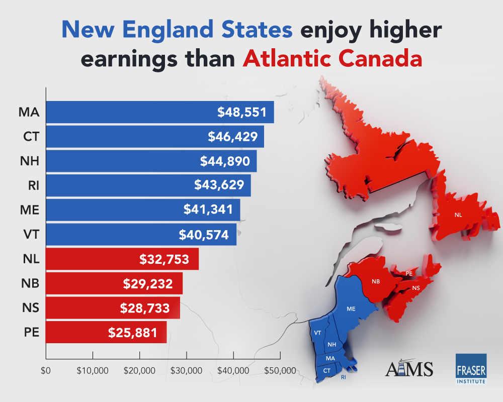 comparing-the-economies-of-atlantic-canada-and-new-england-infographic.jpg