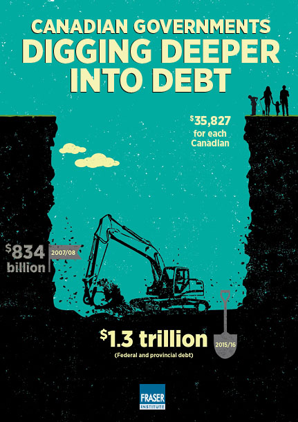 cost-of-government-debt-national-infographic-digging-deeper-into-debt.jpg