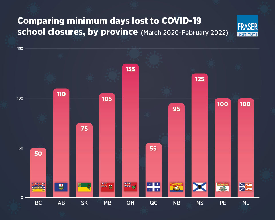 covid-19-essay8-forgotten-demographic-benefits-and-cost-of-school-closures-infographic-1.jpg