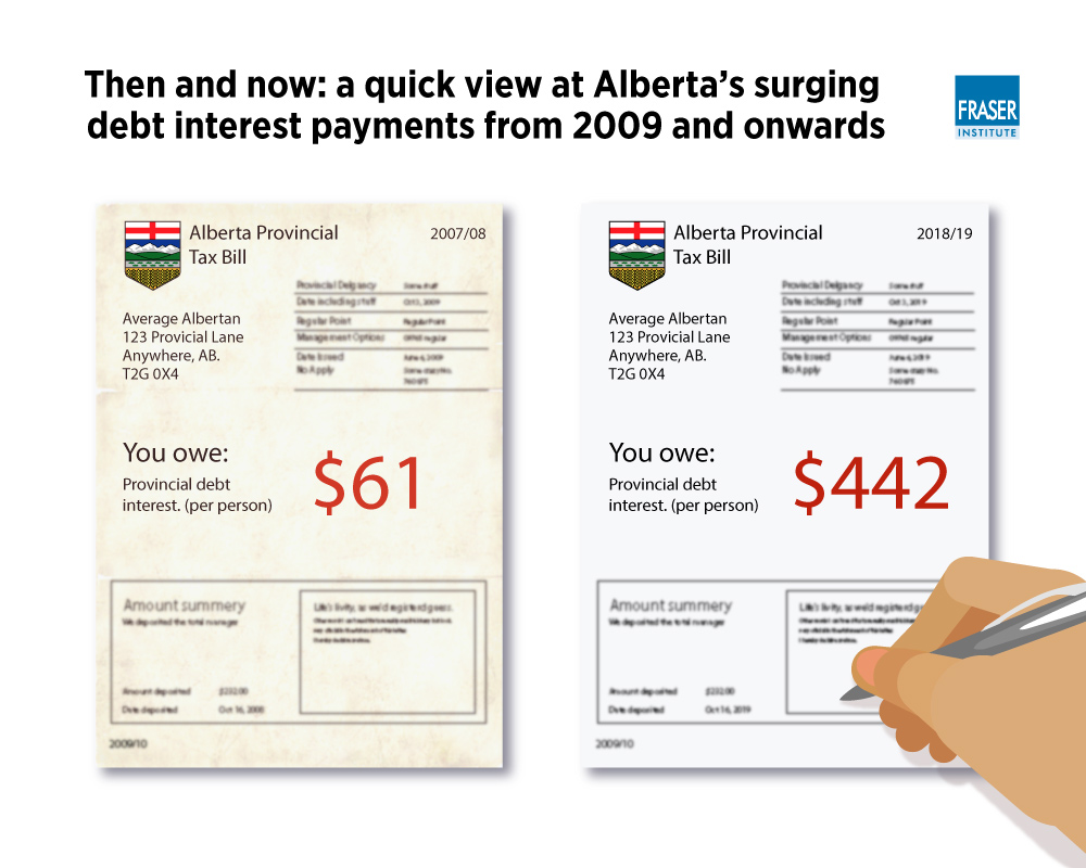 decline-of-the-other-alberta-advantage-infographic.jpg