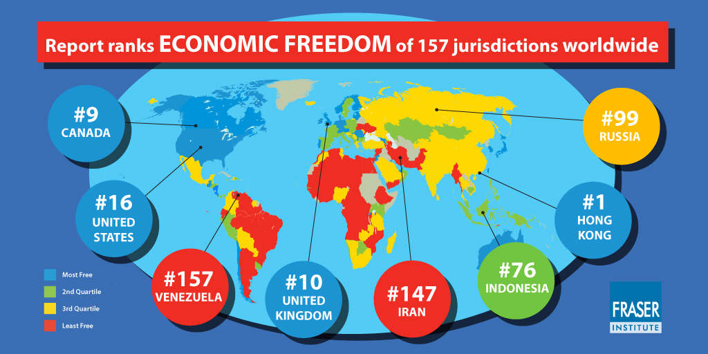 economic-freedom-of-the-world-2015-infographic.jpg