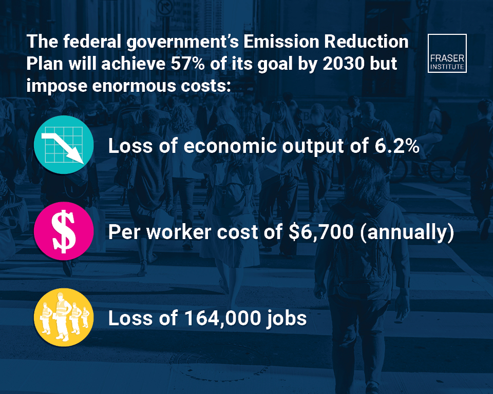 economic-impact-and-ghg-effects-govt-erp-thru-2030-infographic.jpg