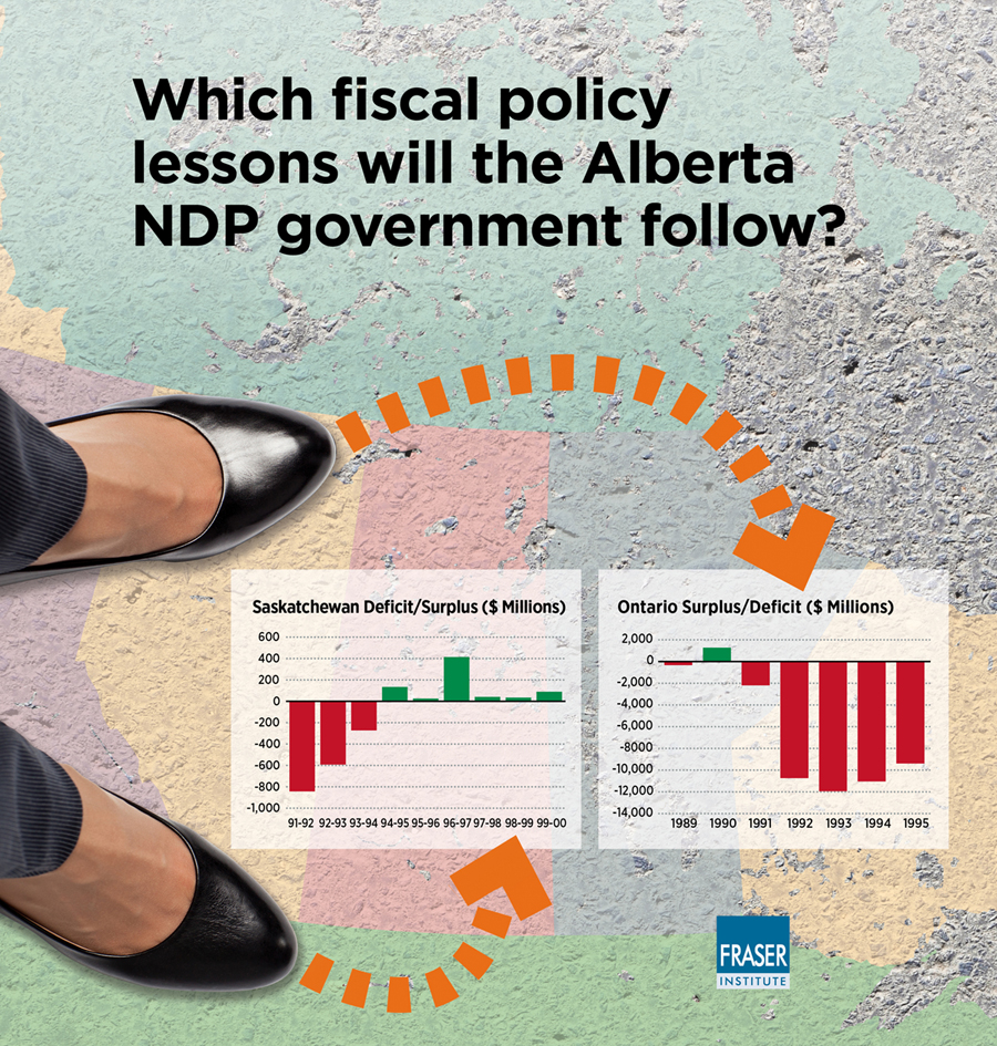 fiscal-policy-lessons-for-Alberta-NDP-government-infographic.jpg