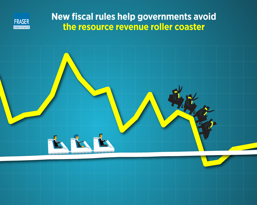 fiscal-rule-for-non-renewable-resource-revenue-in-alberta-infographic.jpg