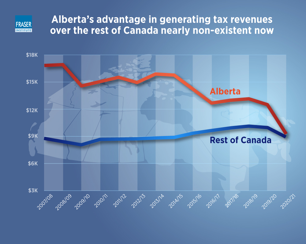 great-convergence-measuring-the-fiscal-gap-infographic-ab.jpg