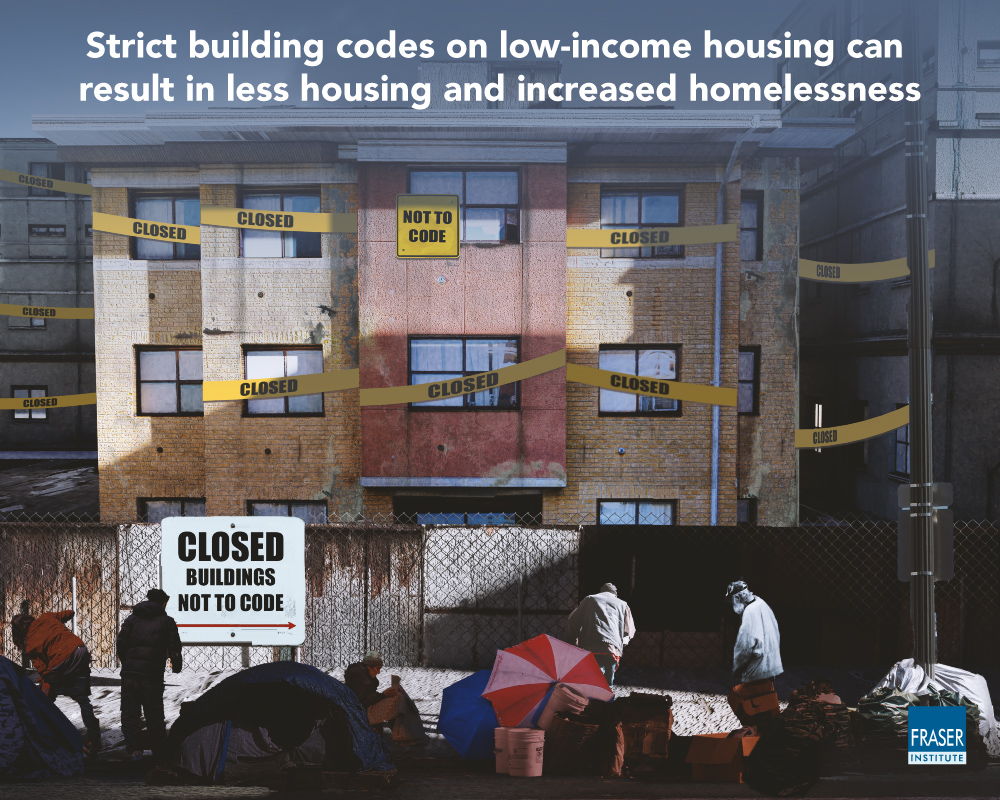 housing-codes-homelessness-and-affordable-housing-infographic.jpg