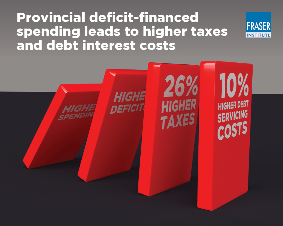 how-prov-govts-respond-to-fiscal-shocks-and-federal-transfers-infographic.jpg