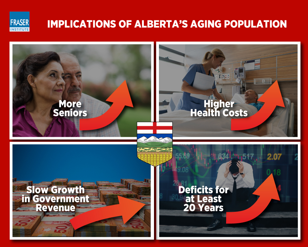 implications-of-aging-population-for-government-finances-in-ab-infographic.jpg