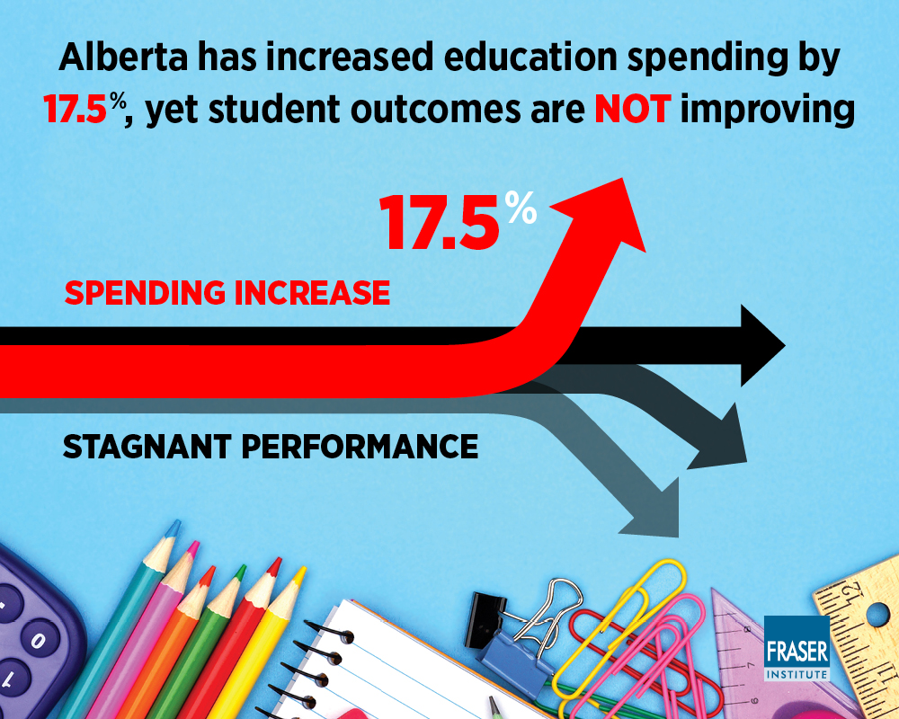 k12-education-reform-alberta-infographic.jpg