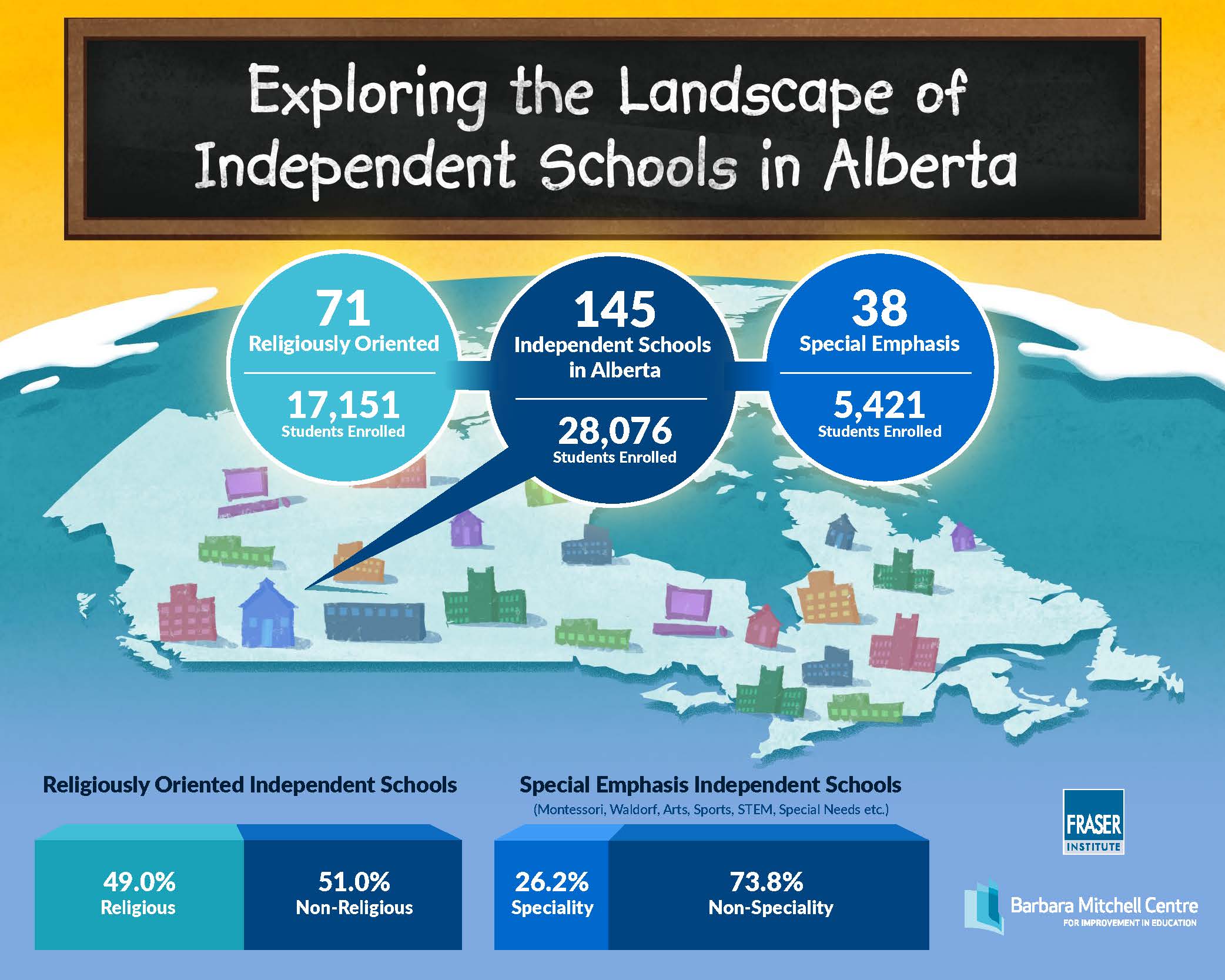 landscape-of-independent-schools-in-alberta-infographic.jpg