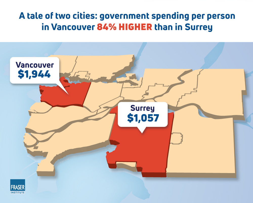 municipal-gov-finances-metro-van-infographic-two-cities.jpg