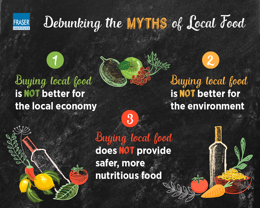 myths-of-local-food-policy-infographic.jpg