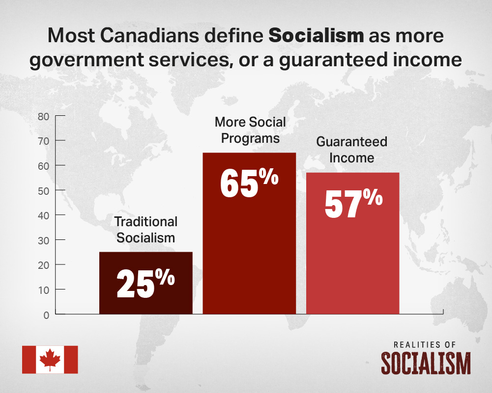 perspectives-on-capitalism-and-socialism-infographic4.jpg