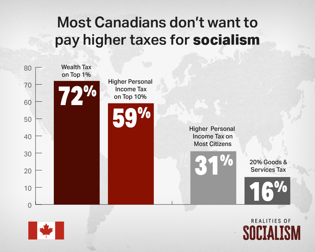 perspectives-on-capitalism-and-socialism-infographic5.jpg