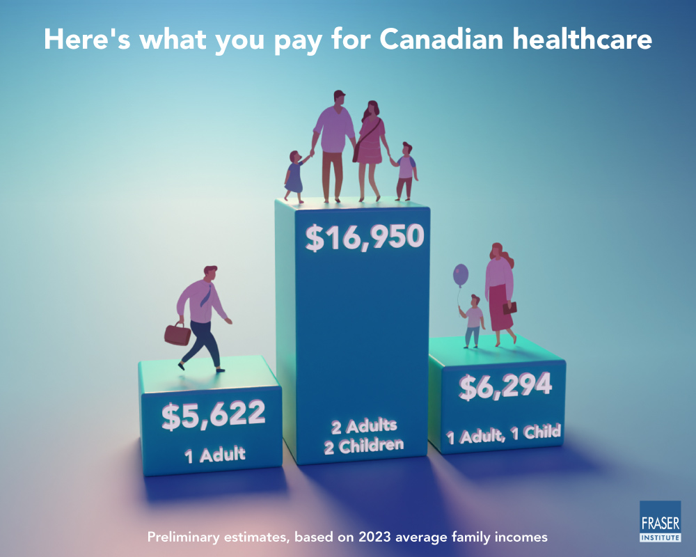 price-of-public-health-care-insurance-2023-infographic.jpg