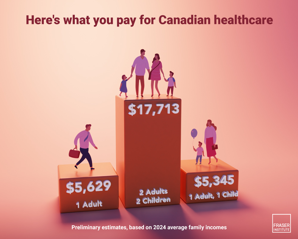 price-of-public-health-care-insurance-2024-infographic.jpg