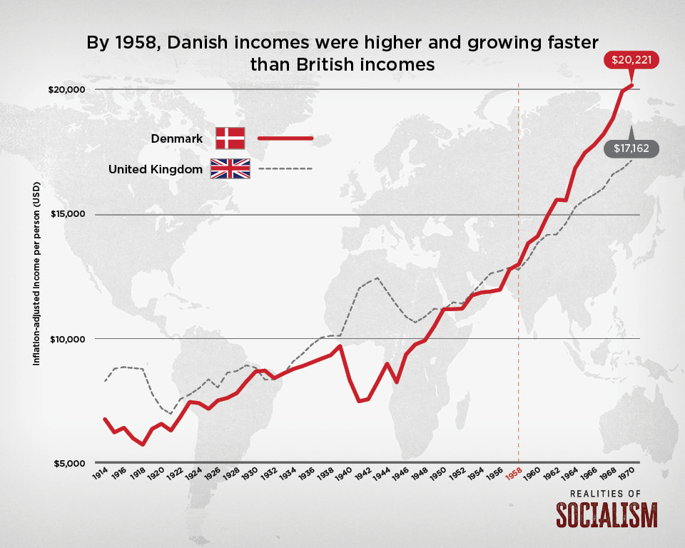 realities-of-socialism-denmark-02.jpg