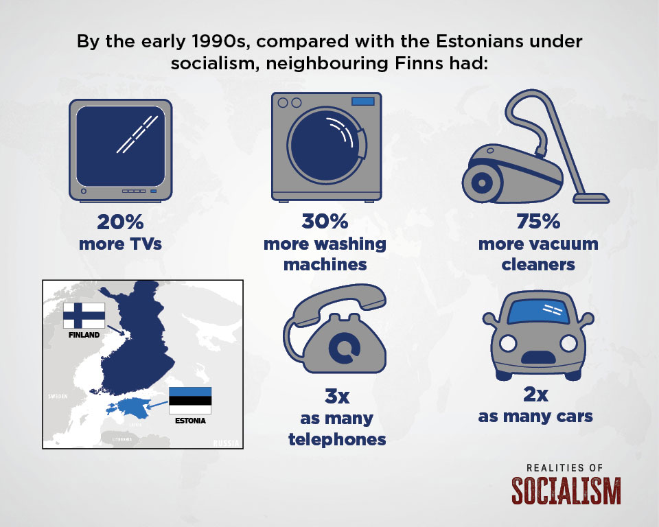 realities-of-socialism-estonia-infographic-06.jpg