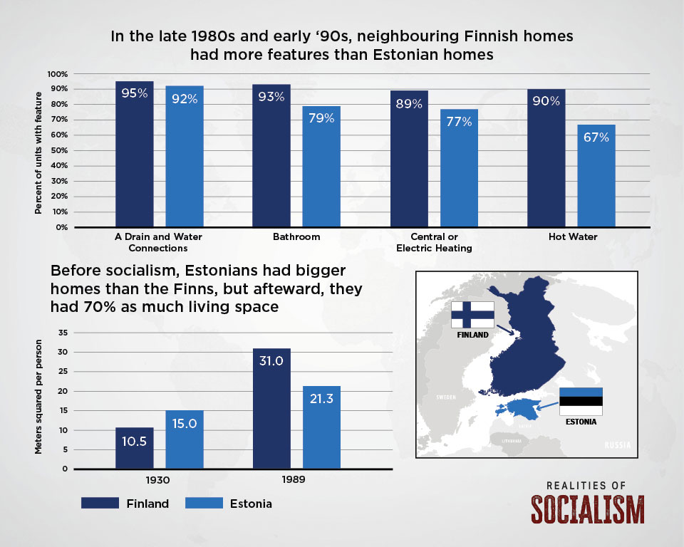 realities-of-socialism-estonia-infographic-07.jpg