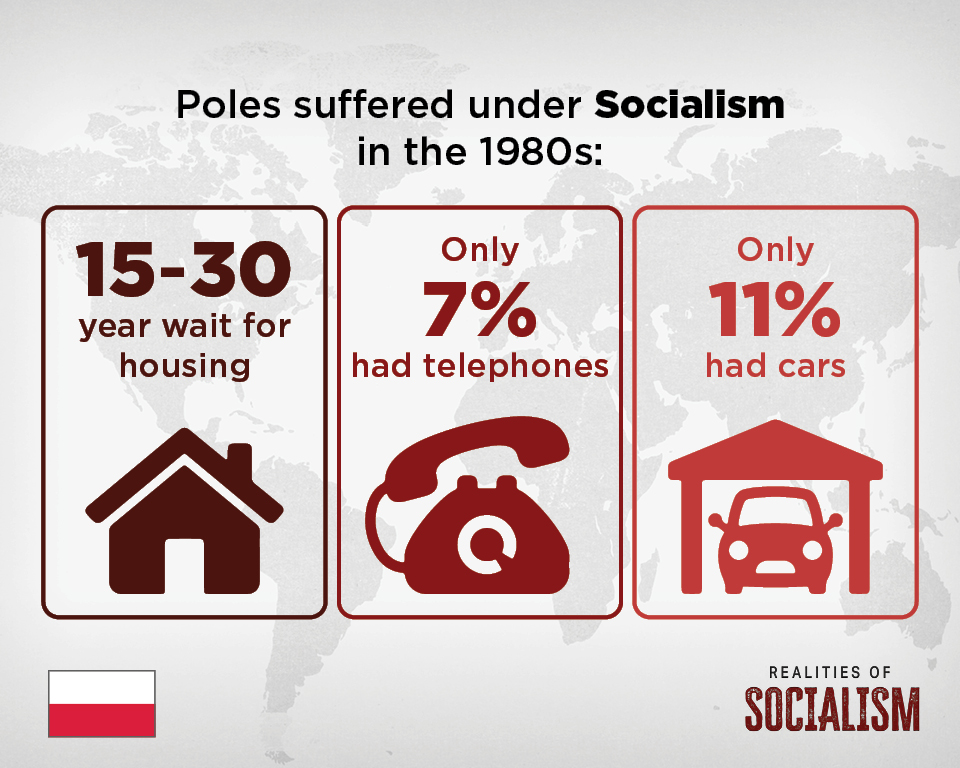 realities-of-socialism-poland_01.jpg