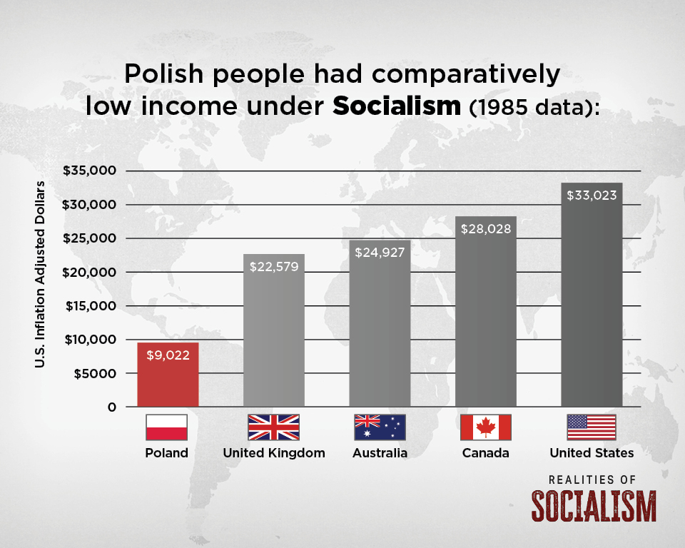 realities-of-socialism-poland_02.jpg