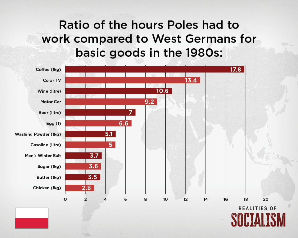 realities-of-socialism-poland_05.jpg