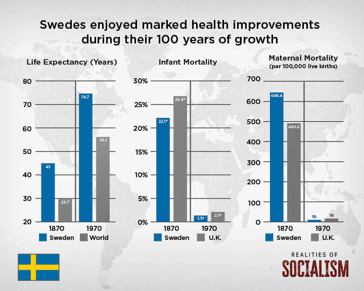 realities-of-socialism-sweden-infographic-05.jpg