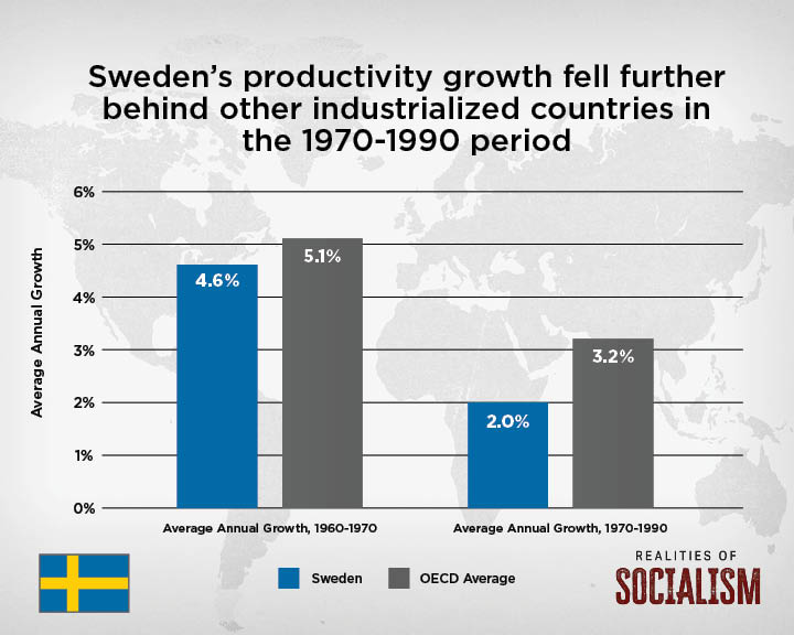 realities-of-socialism-sweden-infographic-08.jpg