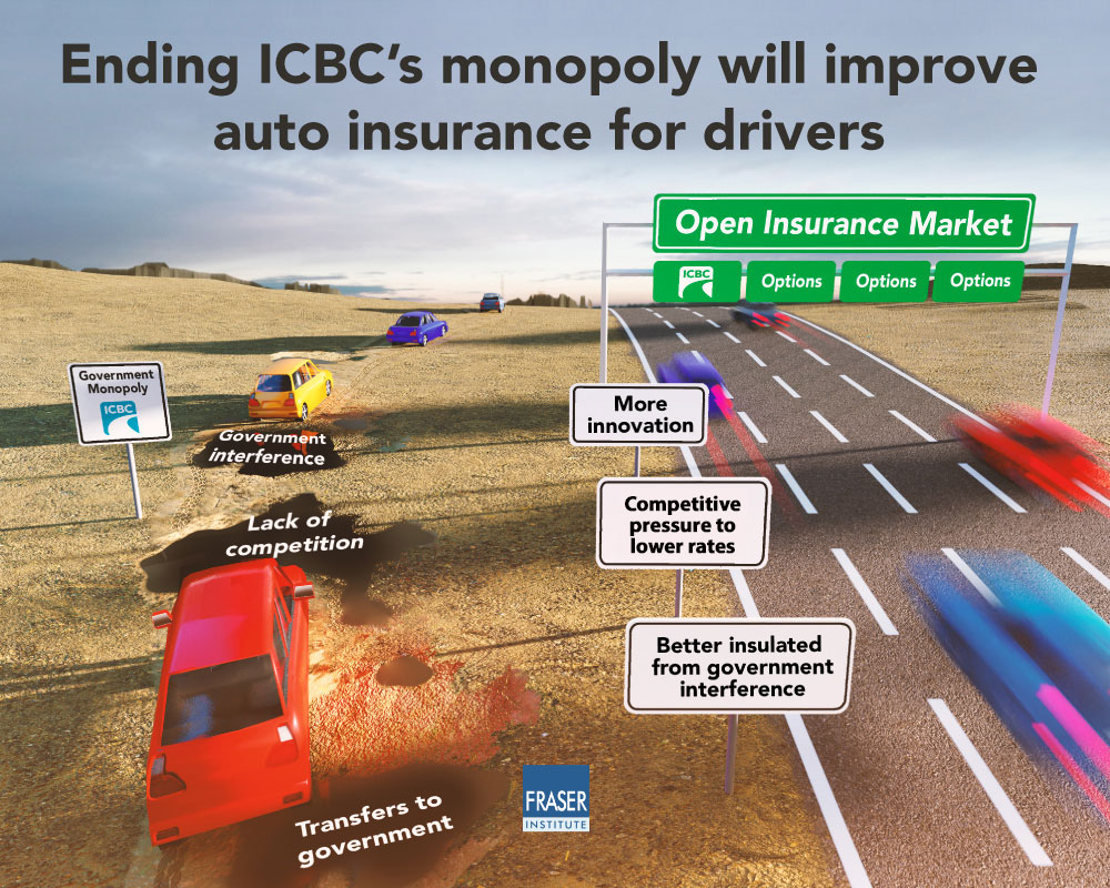 reforming-bc-auto-insurance-to-benefit-consumers-infographic.jpg