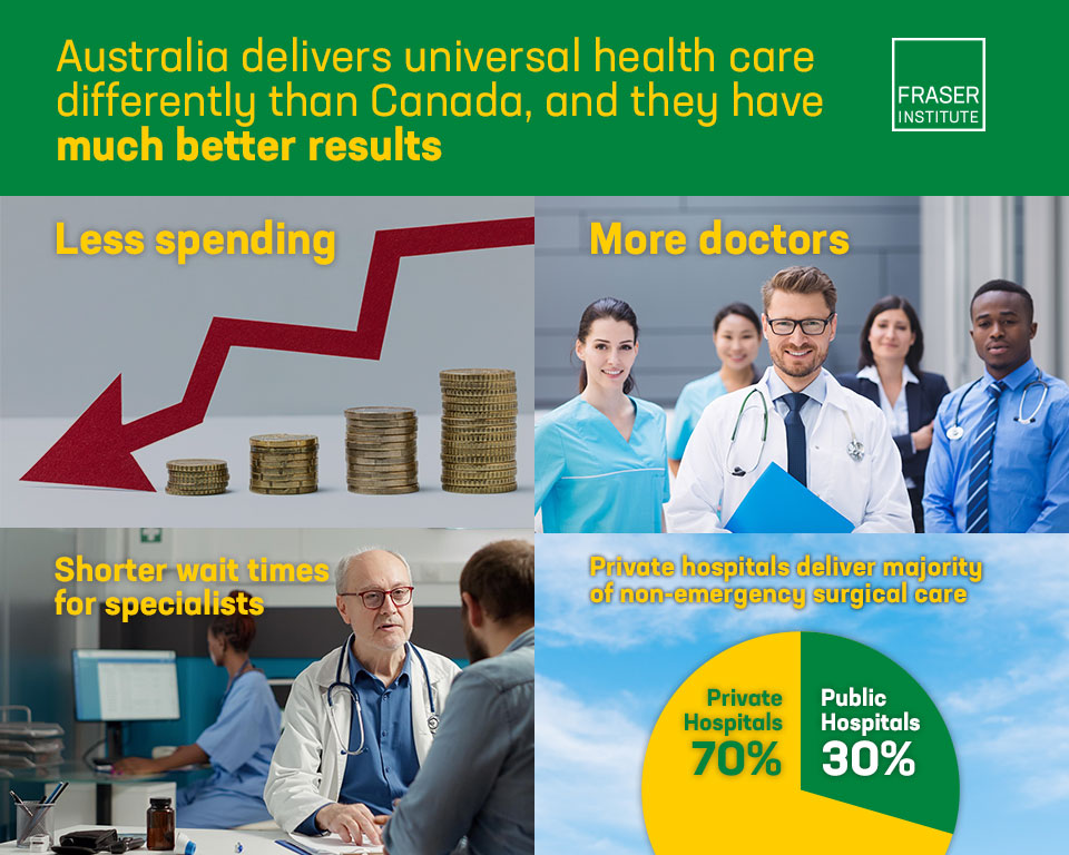 role-private-hospitals-in-australias-health-care-system-infographic-opt.jpg