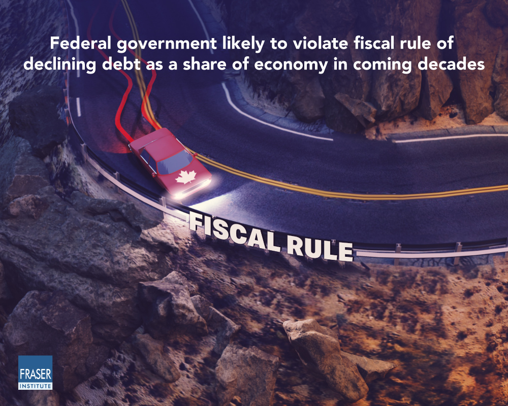 stress-testing-the-federal-fiscal-anchor-Infographic.jpg