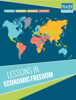 Lessons_in_Economic_Freedom