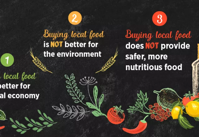 myths-local-food-policy-infogrpahic-tw