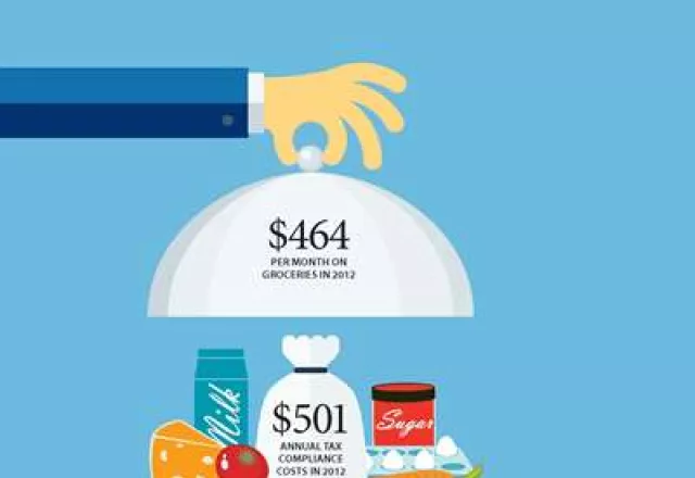 costs-of-complying-with-personal-income-taxes-infographic.jpg